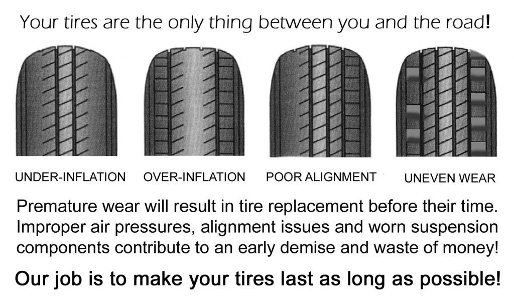 Tire Chart Web Site | Orinda Motors Inc. 